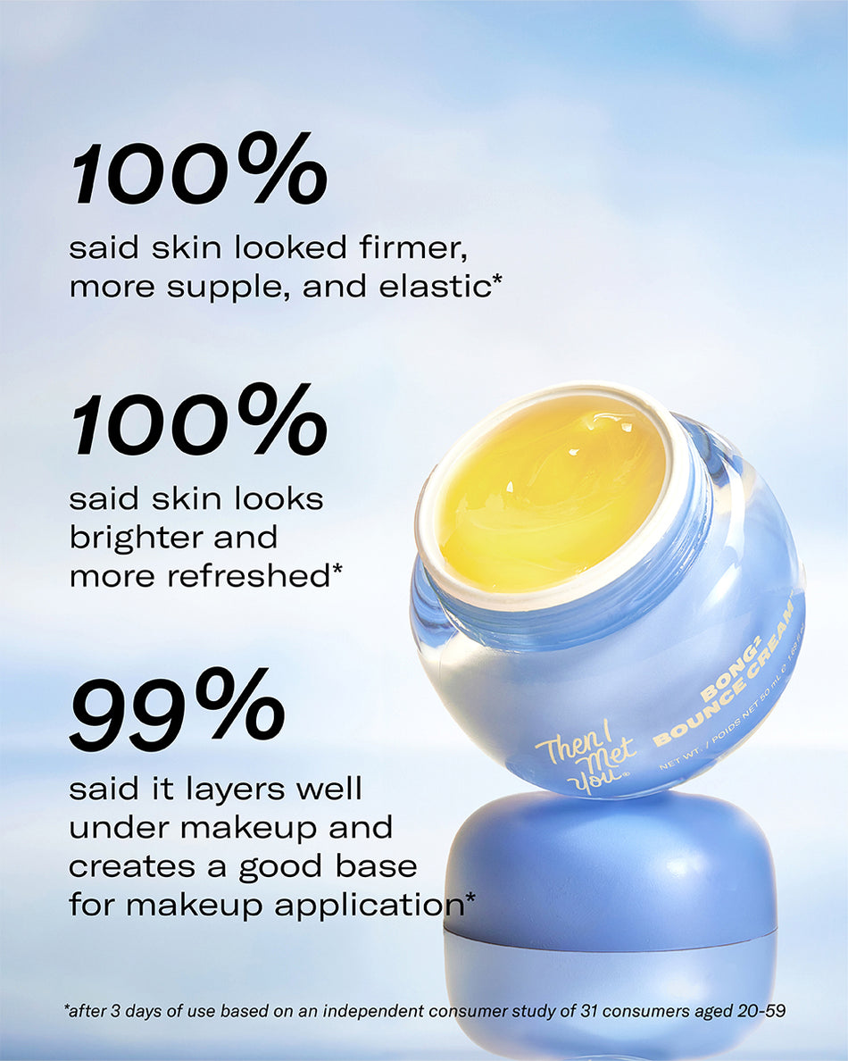 Open jar of yellow cream with blue lid and text highlighting skin benefits of Bong² Bounce™ Travel-Size GWP cream.