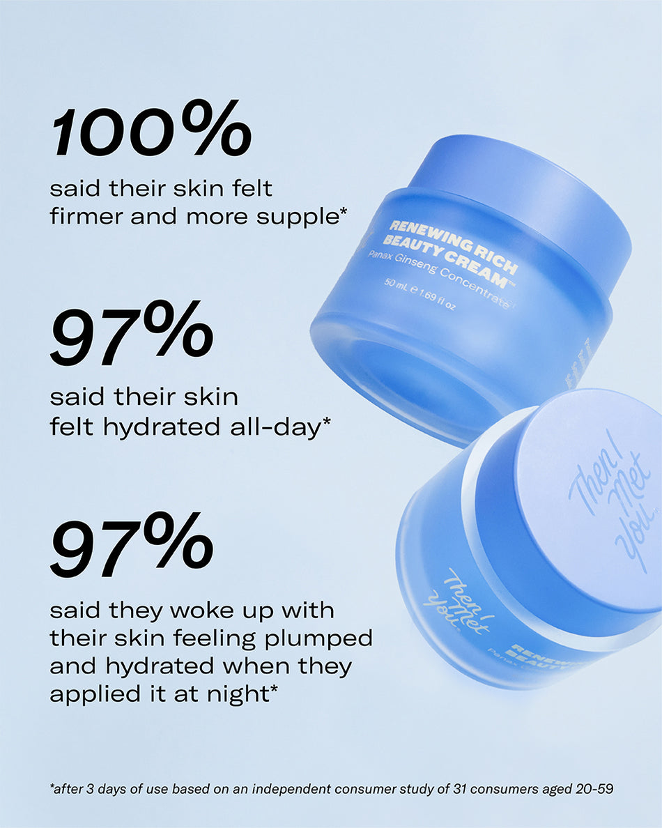 Two blue jars of Renewing Rich Beauty Cream with white text on a light background and skincare benefit statistics displayed.