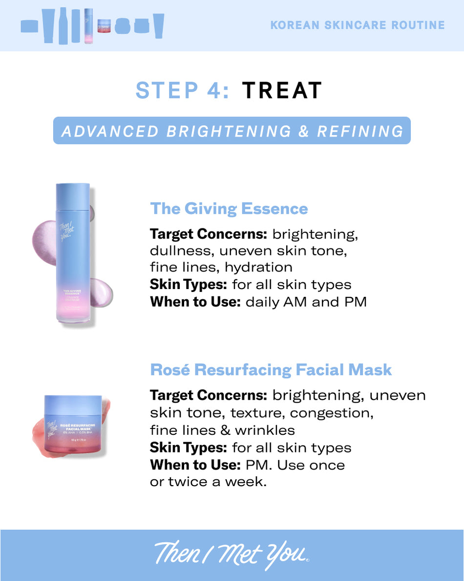 Rosé Resurfacing Facial Mask text description with step 4 Treat and product benefits on blue and white background.