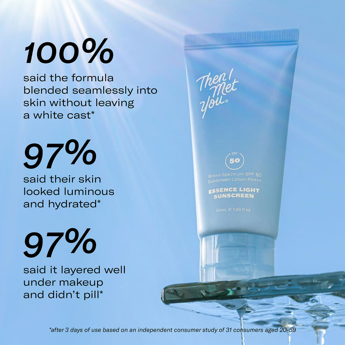 Essence Light Sunscreen SPF 50 PA+++