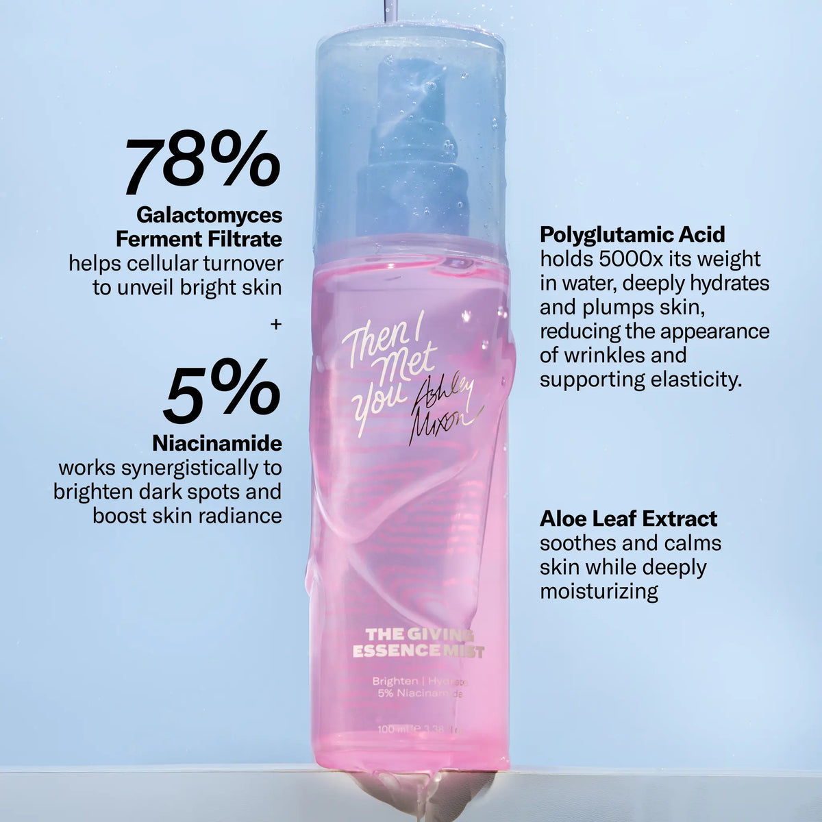 The Giving Essence Mist